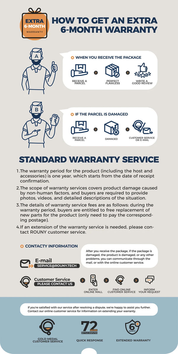 ROUNY 4-in-1 Hand Blender – 1000W Stainless Steel Stick Mixer
